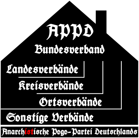 APPD Macht-Hierarchie Pyramide